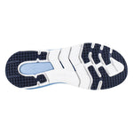 Load image into Gallery viewer, Reebok Safety Women's IB523 Navy/Sky
